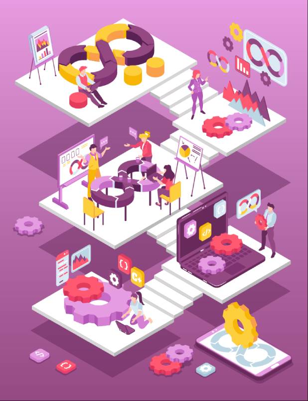 Decipher Zone DevOps services partner using CI CD pipelines and automation tooling