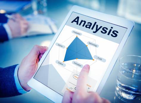 Software quality testing process covering manual, automated, API, and regression testing