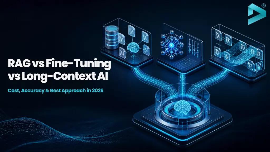 RAG vs. Fine-Tuning vs. Long-Context LLMs