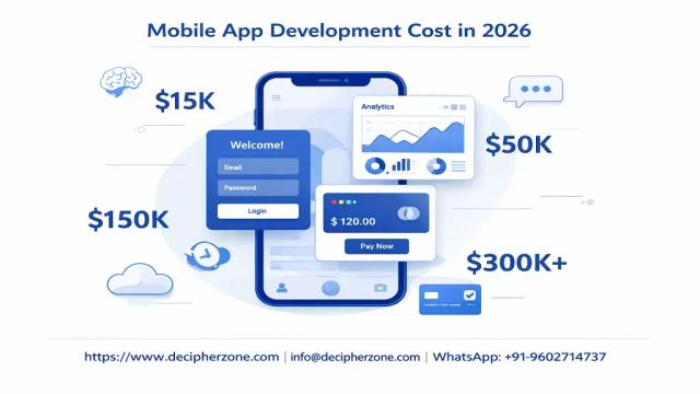 Mobile App Development Cost in 2026