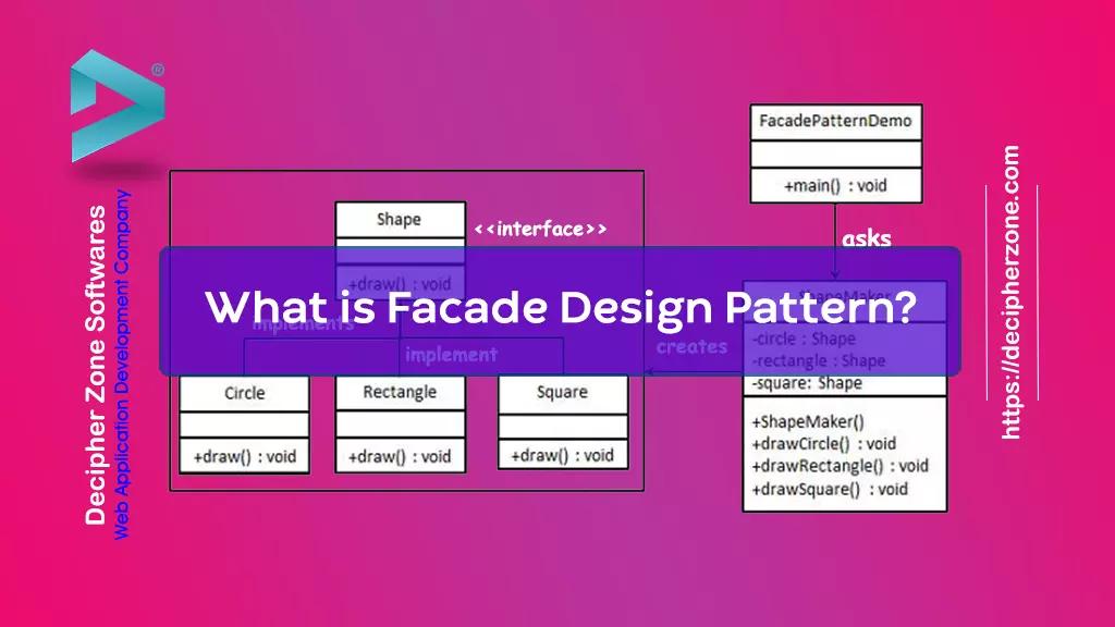 What is facade design pattern in Java?