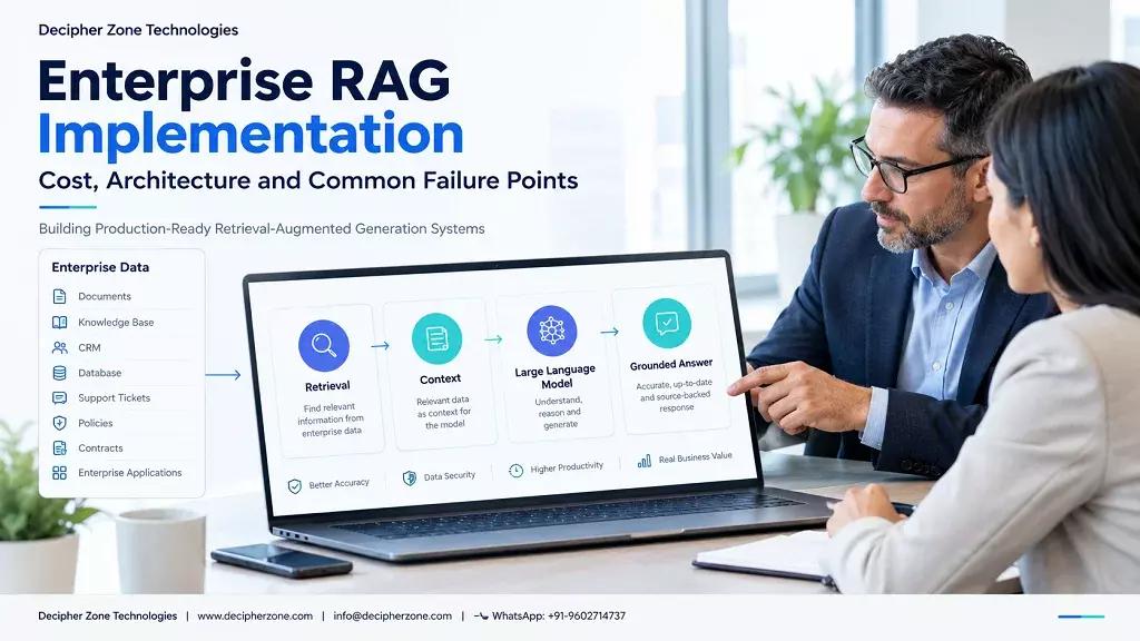 enterprise-rag-implementation-cost-architecture
