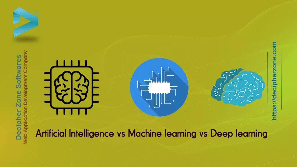 Artificial Intelligence vs Machine Learning vs Deep Learning