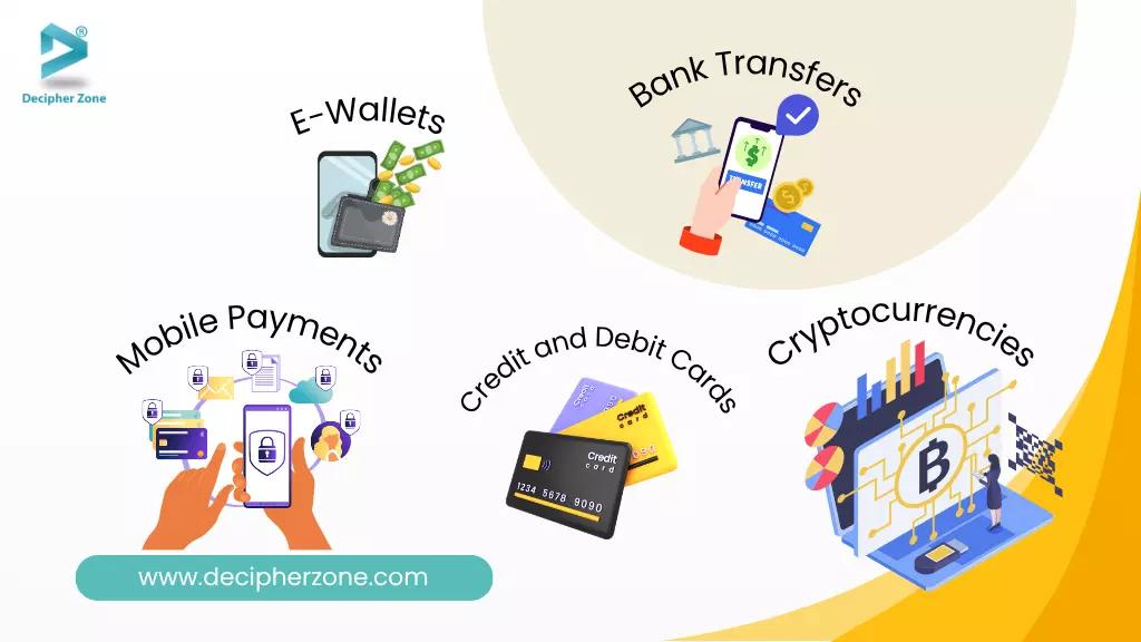 Best Online Casino Payment Methods in 2025