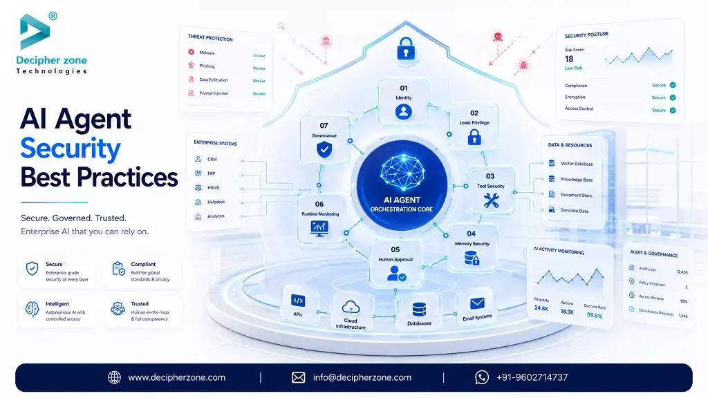 ai-agent-security