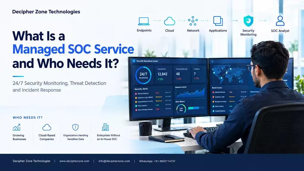 what-is-a-managed-soc-service-and-who-needs-it