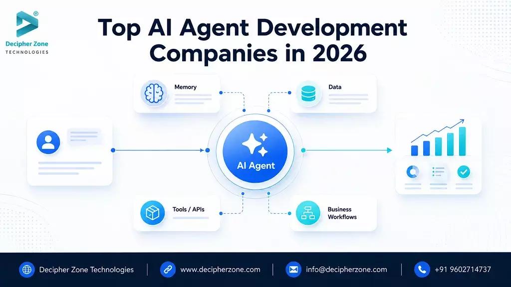 top-ai-agent-development-companies