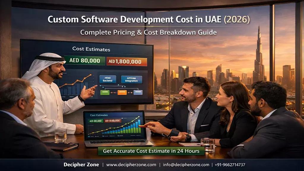 Software Development Cost in the UAE