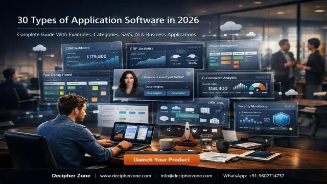 What is Application Software